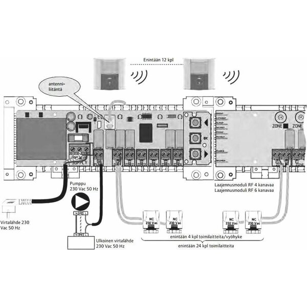 WehoFloor Huonetermostaatti RF LCD Langaton Wehofloor Termostaatit Ja