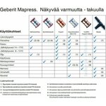 Geberit Puristus liukumuhvi Mapress CU 18mm
