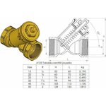 Hela Takaiskuventtiili jousella 3/4" Hela 4125 EM