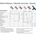 Geberit Puristus T-haara SK Mapress HST 15mm x 1/2"
