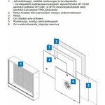 Uponor Jakotukkikaapin ovi Uponor Aqua Plus B 520x430mm