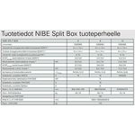 Nibe Ilma-vesilämpöpumppu Nibe Split Box 8 S