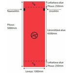 Devi Lämmityselementti Devidry 55 4m2 55W/m2 187W