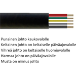 Arctic Bright Stealth Slim Warning 210W LED lisävalopaneeli