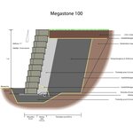 Benders Muurikivi Megastone 360x200x100mm pyöreäksi lohkottu harmaa