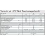 Nibe Ilma-vesilämpöpumppu Split Box 6 S