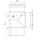 Puhdistusyhde HTP 110mm