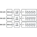 Saas Instruments LED-liitäntälaite Highline 1-10V IP20 DIM