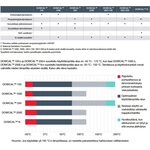 Algol Lämmönsiirtoneste Dowcal 200 10L 100%