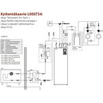 Jäspi Ilma-vesilämpöpumppu Tehowatti Air split 6kW