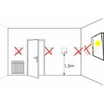 Oikea termostaatin asennuspaikka