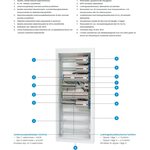 ABB Ryhmäkeskus-Data uppo/pinta Näpsä Smart Combi5E33JS27