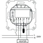 Nexans Yhdistelmätermostaatti Axjo N-Comfort TD+