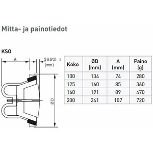 Poistoilmaventtiili KSO 100 mm valkoinen