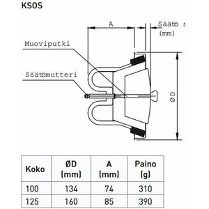 Saunan poistoventtiili KSOS-100