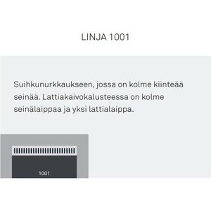 Unidrain Lattiakaivokaluste Linja 1001 3 seinäkiinnikettä 1200mm