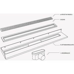 Unidrain Lattiakaivokaluste Linja 1001 3 seinäkiinnikettä 700mm