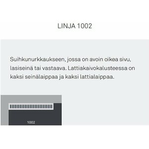 Unidrain Lattiakaivokaluste Linja 1002 2 seinäkiinnikettä 1000mm