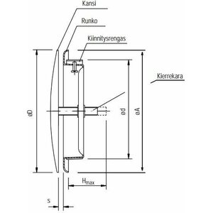 FläktWoods Ilmanvaihtoventtiili RK-T 200