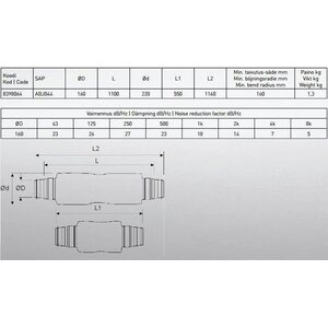 Äänenvaimennin taipuisa TVD 160-1100mm Acutec
