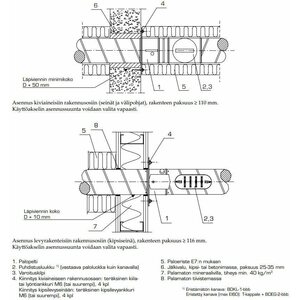 FläktWoods Palopelti ETPR E1 125-01-1 / 70C