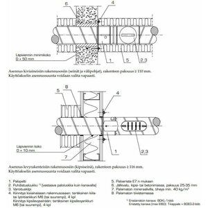 FläktWoods Palopelti ETPR E1 160-01-1 / 70C