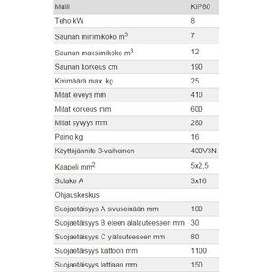 Harvia Seinäkiuas Sähkäri 80 musta