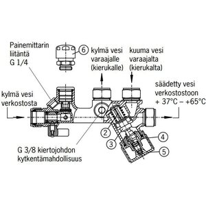 Oras Syöttösekoitusventtiili Oras 420018 DN20 18mm