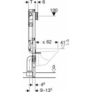 Geberit Seinä-wc paketti ONE TurboFlush Design