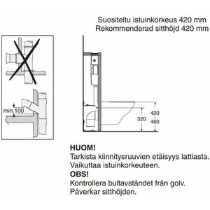 IDO Seinä-WC Seven D 15