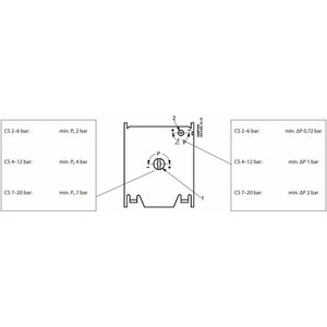 Danfoss Painekytkin CS-6 2-6bar