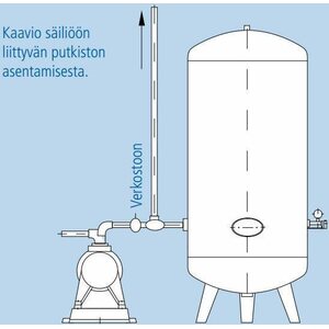 Pumppu Lohja Painevesisäiliö Lohja RST 300L/6bar