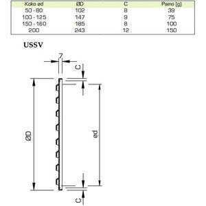 FläktWoods Ulkosäle US-SV 150-160mm valkoinen