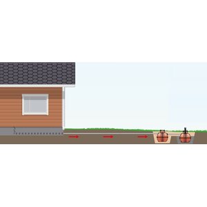 Uponor Mökkikaivo + saunakaivopaketti