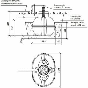 Uponor Mökkikaivo + saunakaivopaketti