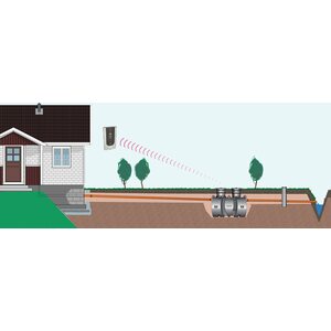 Uponor Panospuhdistamo Clean 1
