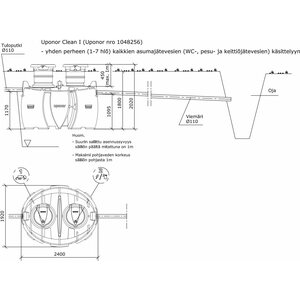 Uponor Panospuhdistamo Clean 1