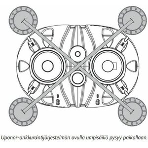 Uponor Lokasäiliö 3m3