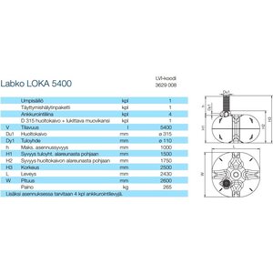 Labko Lokasäiliö Labko Loka 5400L hälyttimellä
