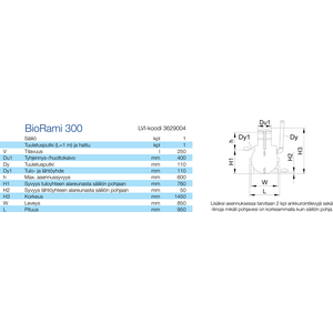 Labko Harmaavesipuhdistamo Biorami 300