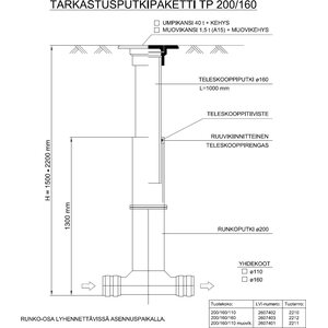 Talokaivo Tarkastusputkipaketti 200/110-160mm 40tn