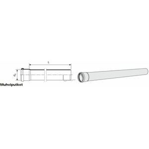 Viemäriputki muhvilla 110x4000mm HTP