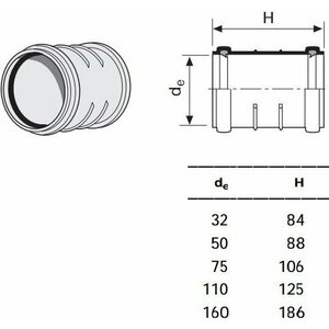 Viemärin pistoyhde HTP 75mm