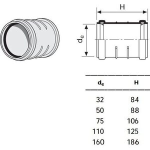 Viemärin pistoyhde HTP 160mm