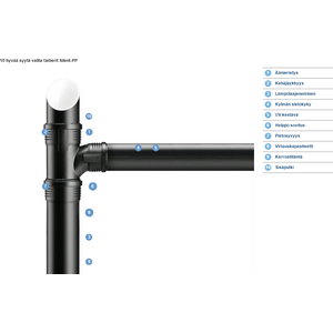 Geberit Kulmayhde 160mm 45° db Geberit Silent PP