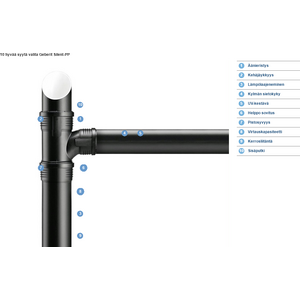 Geberit Kulmayhde 75mm 15° db Geberit Silent PP