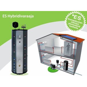 Energy Save Lämminvesivaraaja MWT 300L 3kW hybridi