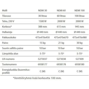 Metro Therm Lämminvesivaraaja Nemi 100L 10bar emali