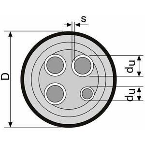Uponor Yhdistelmäputki Quattro 2x32/32+18/175 LJ/KV