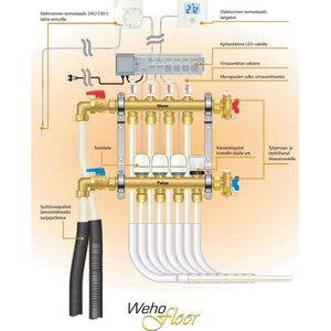 WehoFloor Adapterirengas toimilaitteelle VA90 M30x1.5